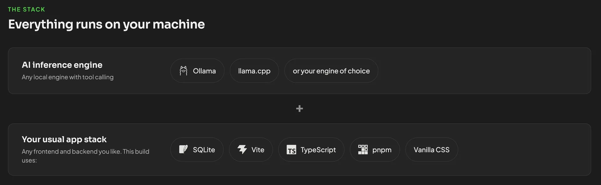 Local AI application stack